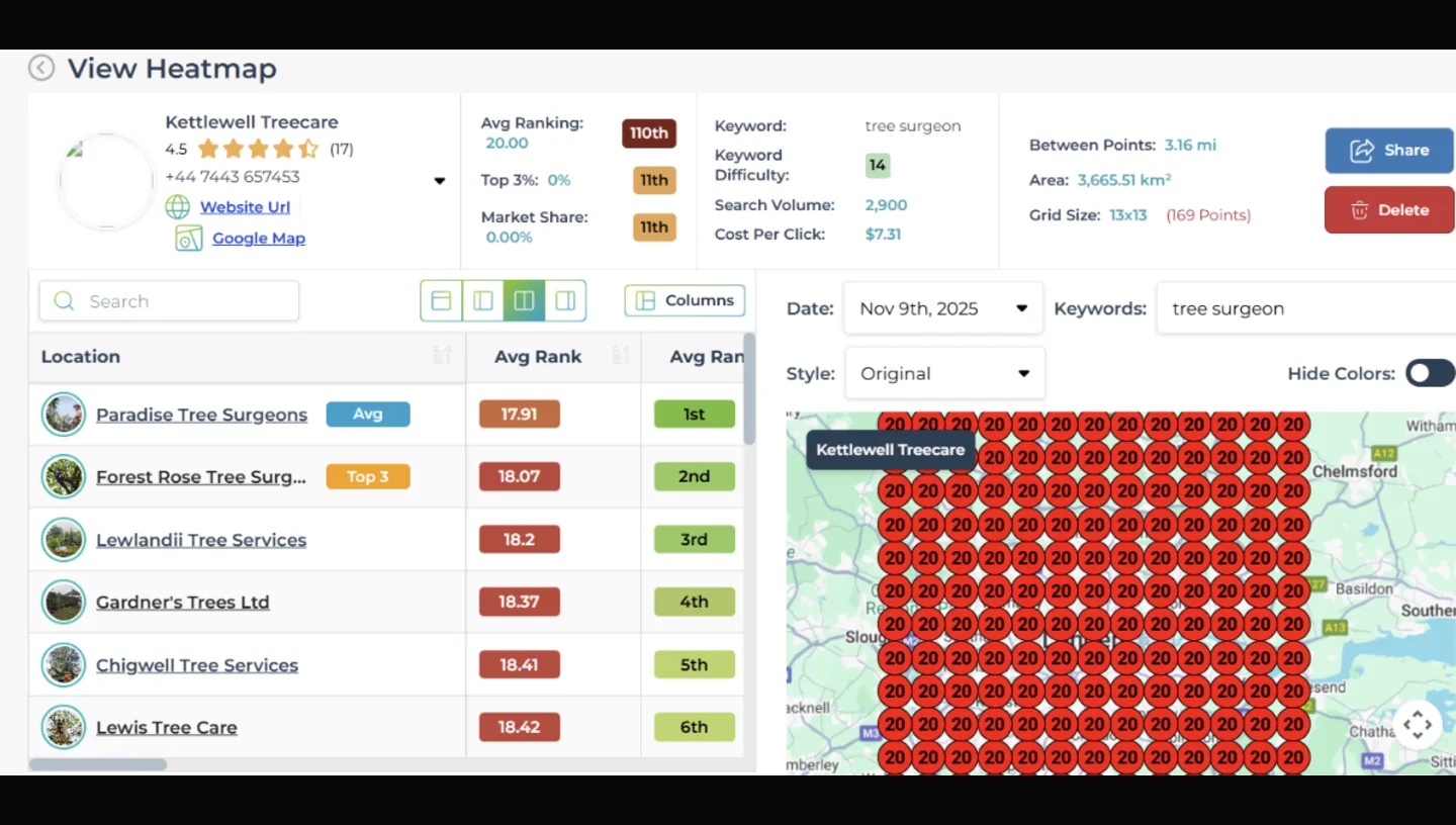 LeadSnap heatmap screenshot showing weak local visibility with red rank markers across the service area