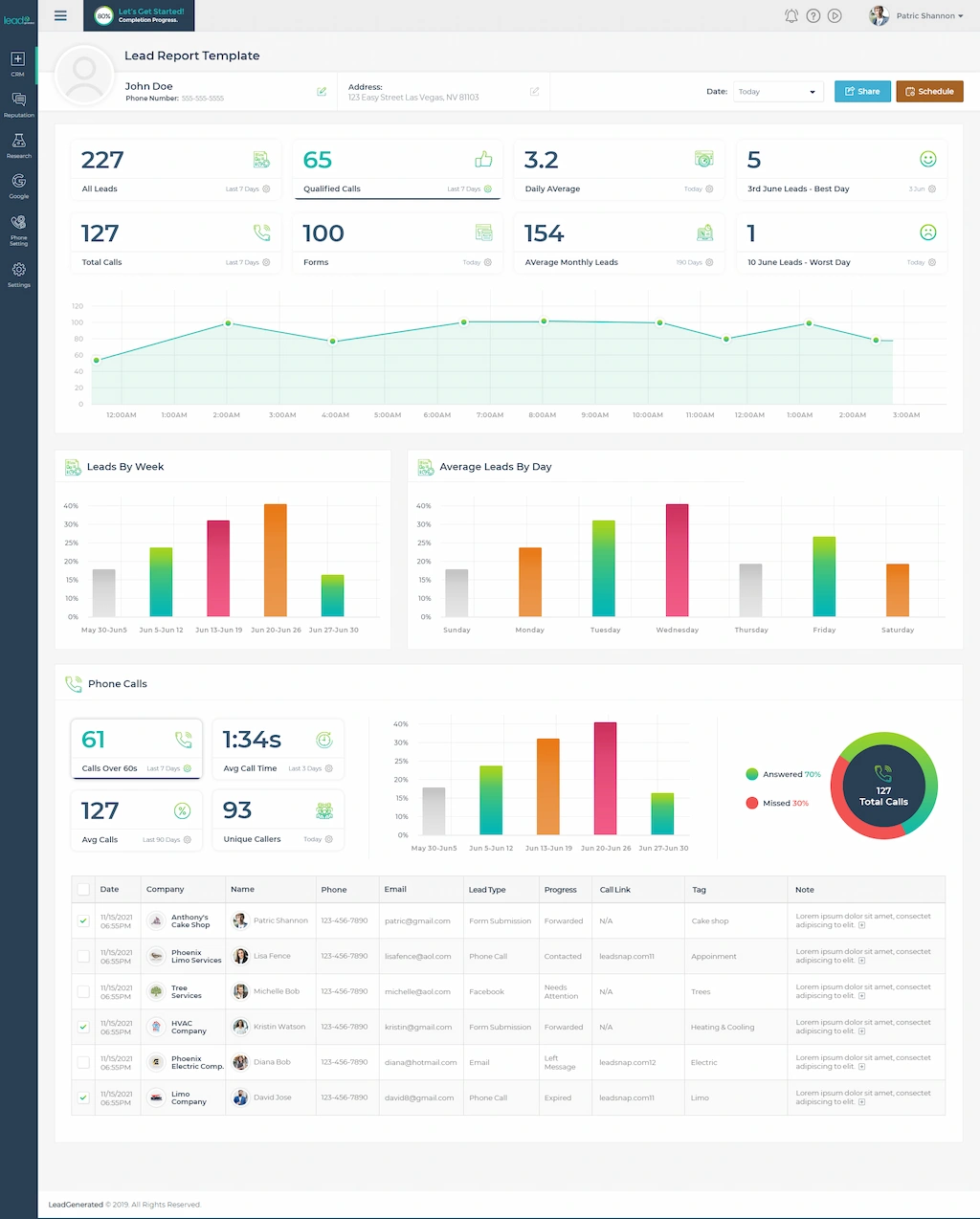 LeadSnap reporting screenshot showing local rank tracking and campaign reporting